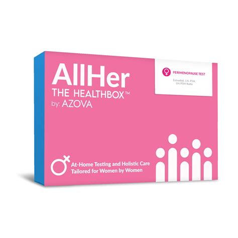 Amazon.com: AZOVA AllHer Perimenopause Test Kit | at-Home Women Hormone