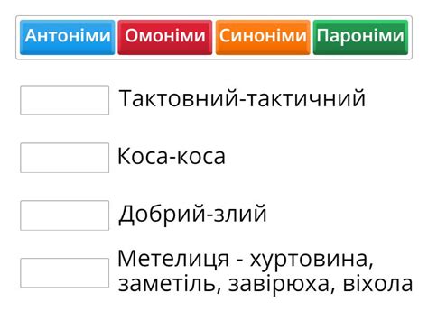 Синоніми, антоніми, пароніми, омоніми - Відповідники