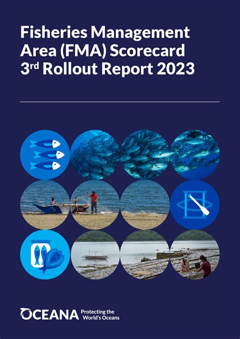 Fisheries Management Area Scorecard 3rd Rollout Report - Oceana Philippines
