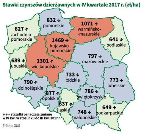 Ziemia Rolna Jaka Cena Za Ha W Ka Dym Wojew Dztwie