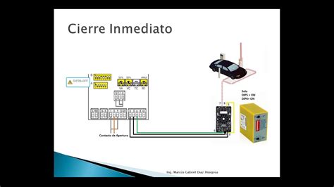 Barrera Vehicular Ditec Youtube