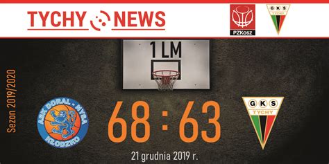 1 LM Nysa Kłodzko GKS Tychy 68 63 Tychy News