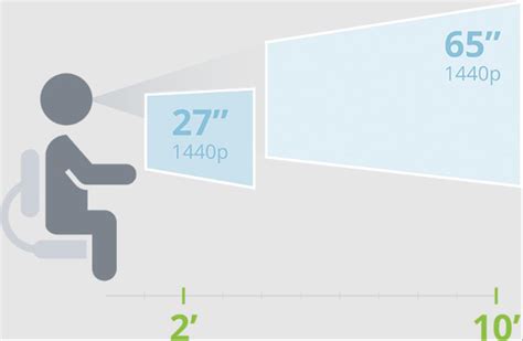 What Are 1440p Images and How to Upscale to 1440p