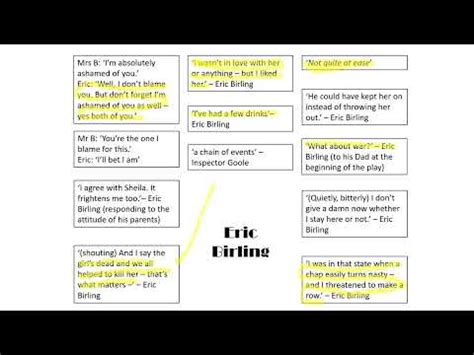Eric Birling Full Analysis and Quotations - YouTube