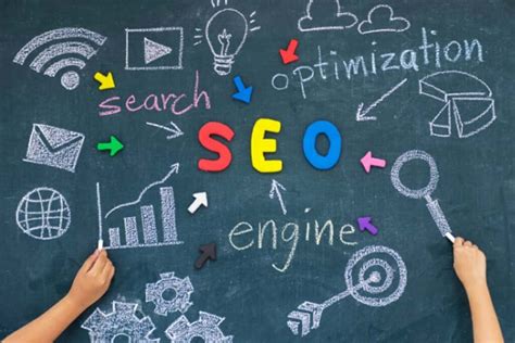 The Importance Of Seo In Digital Marketing Igenr8