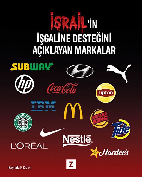 İsrail malları boykot listesi Türkiye de satılan İsrail malları tam