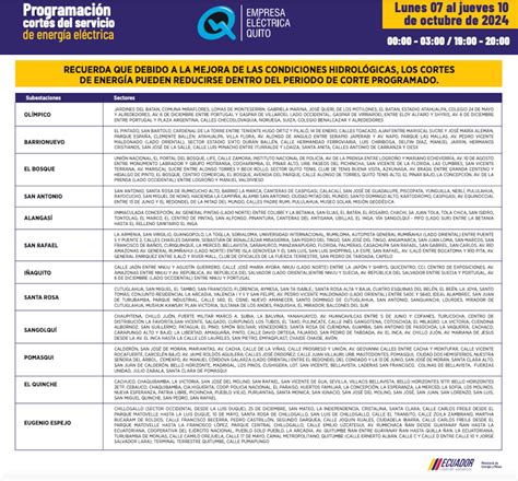 Horarios De Cortes De Luz De Este Miércoles 9 De Octubre Metro Ecuador