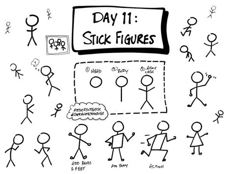 Sketchnote Challenge Reverentgeek Sketch Notes Visual Note Taking