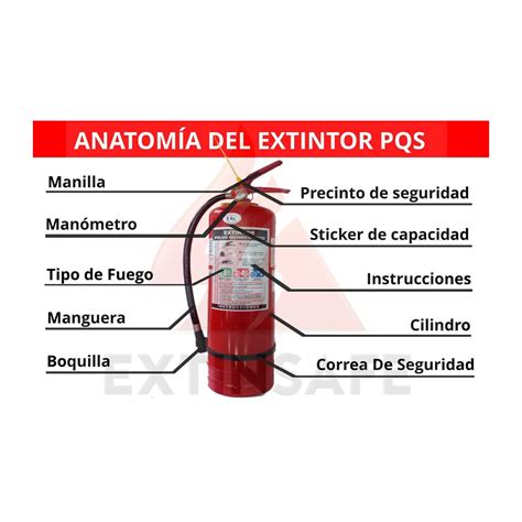 EXTINTOR PQS