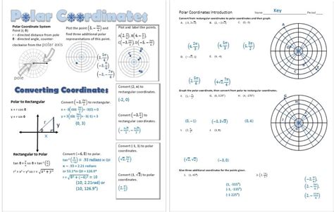 Graphing polar equations - TeleaAudeley