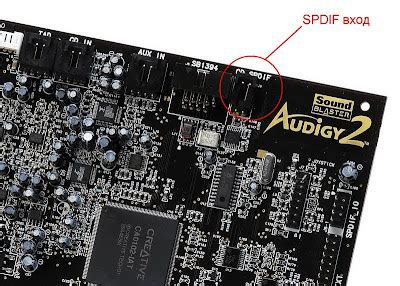 Подключение cd rom к звуковой карте