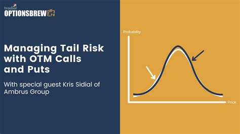 Managing Portfolio Tail Risk With Otm Call And Put Options Youtube