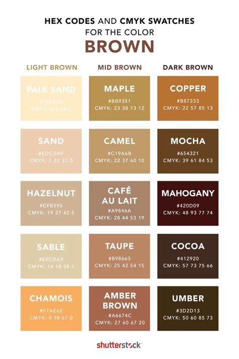 How To Design With Brown Color Palettes What Colors Go With Brown Brown Color Palette Rgb