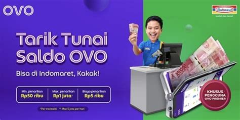 Foto Cara Tarik Tunai Ovo Di Indomaret