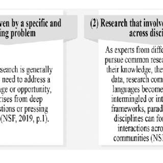 | Primary characteristics of convergence research. | Download ... 