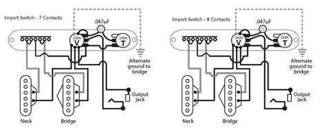 A Simplified Guide To Ibanez Guitar Wiring With A 3 Way Switch