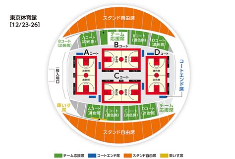 Akatsuki Japan Plus ｜ Softbank ウインターカップ2022 令和4年度 第75回全国高等学校バスケットボール選手