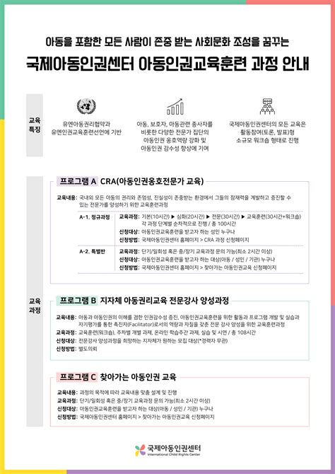 국제아동인권센터 교육 국제아동인권센터incrc