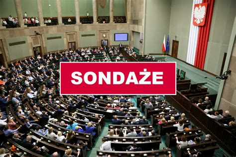 Sonda E Kto Wygrywa Oto Najnowsze Sonda E Na Wybory