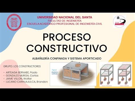 Proceso Constructivo Alba Iler A Confinada Y Sistema Aporticado Youtube