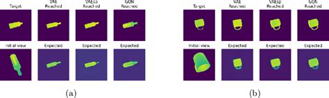 Figure From Disentangling Shape And Pose For Object Centric Deep