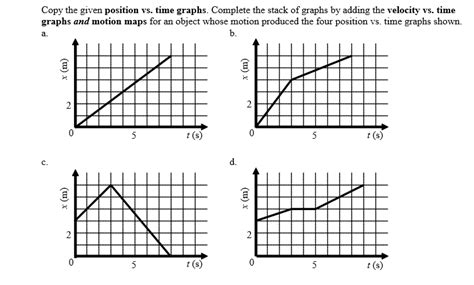 Position time graph - herbalmilo