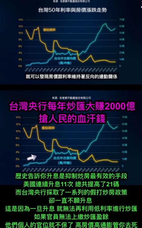 Re 新聞 1900萬豪宅變凶宅！三重滅門3代亡 「市價 Ptt推薦 Gossiping