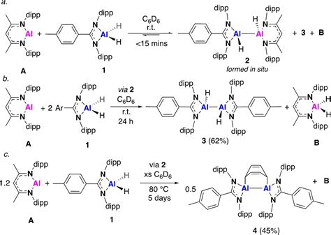 Exploring Equilibria Between Aluminium I And Aluminium Iii The