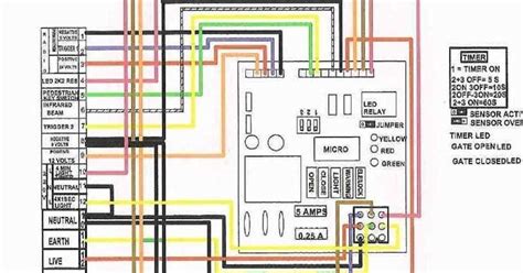 Wiring Diagram for 2005 Nissan Pathfinder Stereo