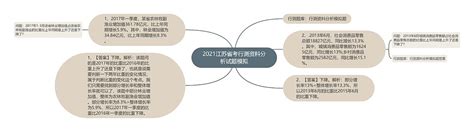 2021江苏省考行测资料分析试题模拟思维导图编号p8667744 Treemind树图