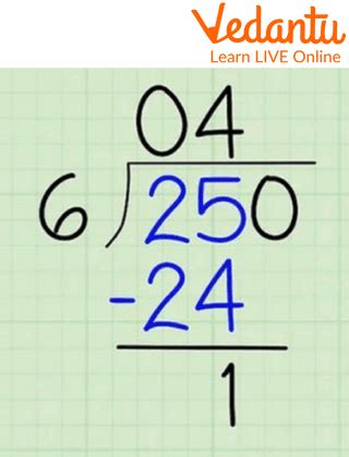 Division Algorithm Formula Learn And Solve Questions