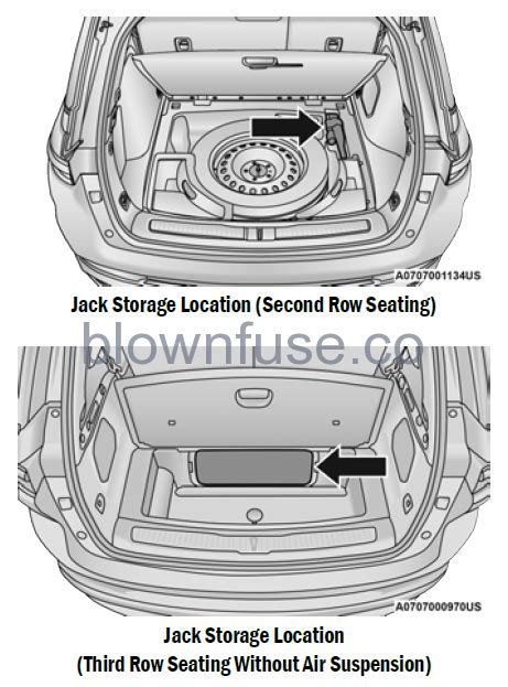 2022 Jeep Grand Cherokee JACKING AND TIRE CHANGING Fig3 Blown Fuse