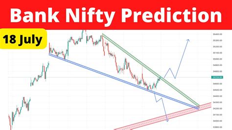 Bank Nifty Prediction 18 July 2022 Bnak Nifty Prediction For Monday