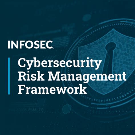 Cybersecurity Risk Management Framework Datafloq