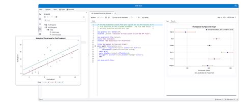 Sas Analytics Pro Toolset For Professionals Sas India