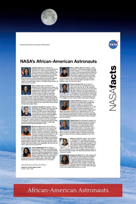 NASA's African-American Astronauts: | Nasa, African, African american