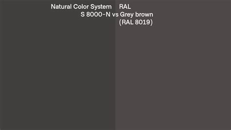 Natural Color System S 8000 N Vs Ral Grey Brown Ral 8019 Side By Side