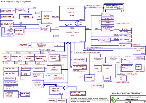 Dell Latitude E Schematic Qal La P Laptop Schematic