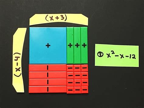 Core Tiles Math