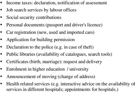 2 Eeurope Common List Of 12 Basic Public Services To Citizens