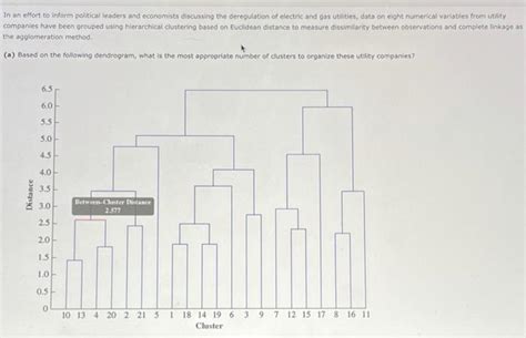 Solved In An Effort To Inform Political Leaders And Chegg