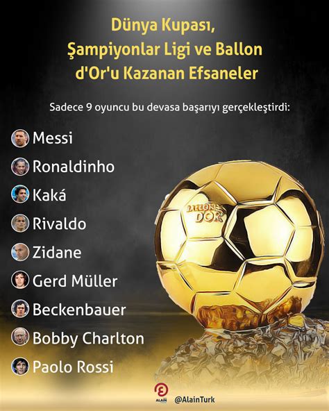 Dünya Kupası Şampiyonlar Ligi ve Ballon d Or u Kazanan Efsaneler