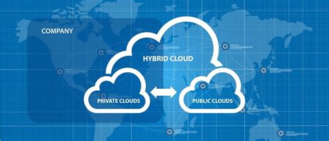 Mengenal Cloud Computing Definisi Jenis Dan Manfaatnya Sexiz Pix