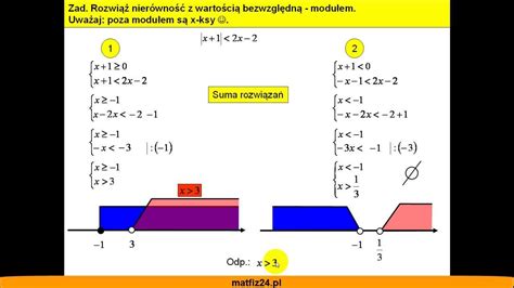 Nier Wno Ci Z Warto Ci Bezwzgl Dn Zadanie Matfiz Pl Youtube