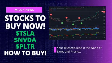 Best Stocks To Buy Now Tesla NVIDIA Palantir YouTube