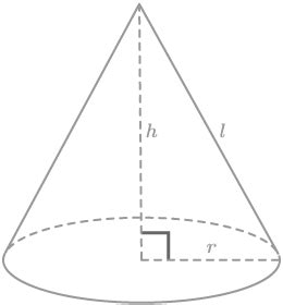 What Is The Apex Of A Cone Examples Definition CK 12 Foundation