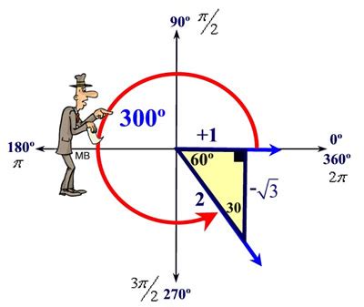 Reference Triangles - MathBitsNotebook(A2)