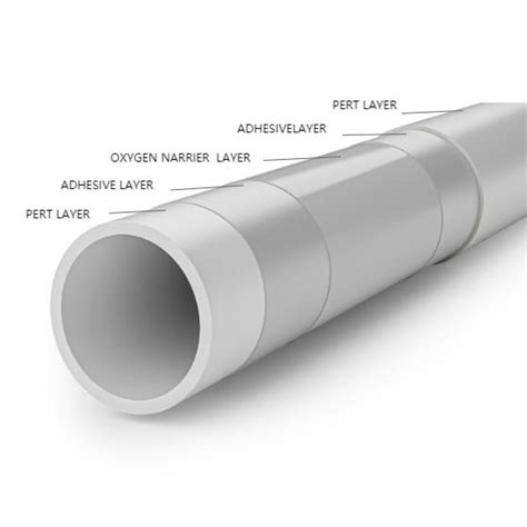 PERT EVOH Pipe 5 Layers China PERT EVOH Pipe 5 Layers Manufacturers