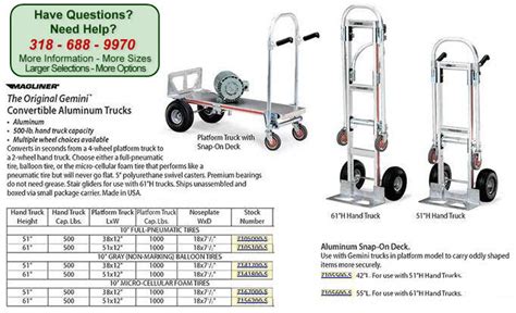 Hand Trucks — Nelson Equipment