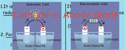 Cathode Vs Anode Diode How To Indicate Placement Orientation Of